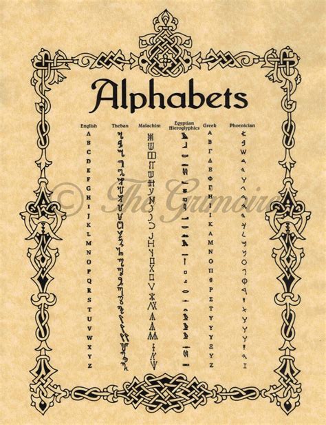 Wiccan alphabef font